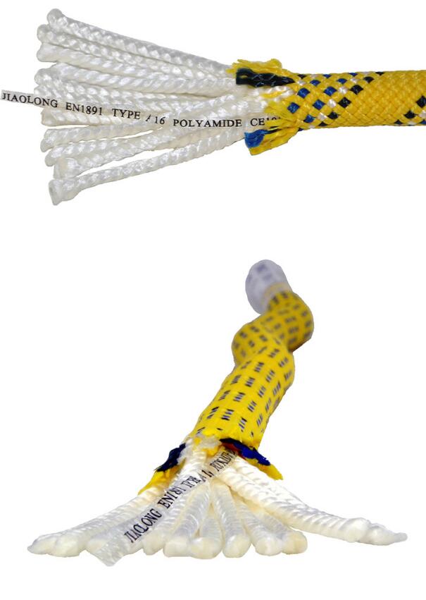 ��ȫ�K��о